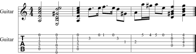 Guitar and Bass Tablature
